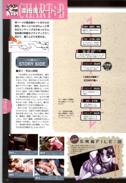 Page 95 of この世の果てで恋を唄う少女YU-NO 完全ガイド