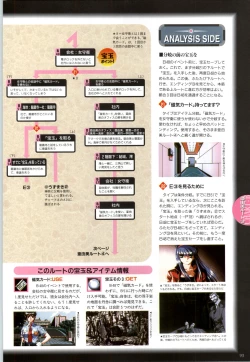 Page 96 of この世の果てで恋を唄う少女YU-NO 完全ガイド