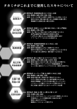 Page 127 of Kichiku Eiyuu Vol.06