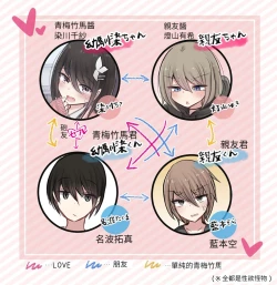 Page 53 of 性欲バグってる４人組でキャンプ行く話 【醫學院好難讀CMUMT43個人翻譯】