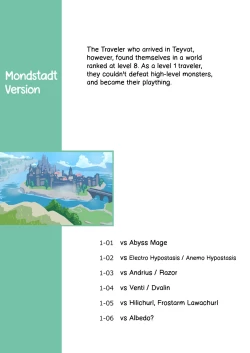 Page 2 of Tabibito Haibokuki Ver1.0 | The Tale of the Defeated Traveler Ver1.0 - Mondstadt and Liyue Version