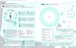 Page 12 of Hanihon vol.10