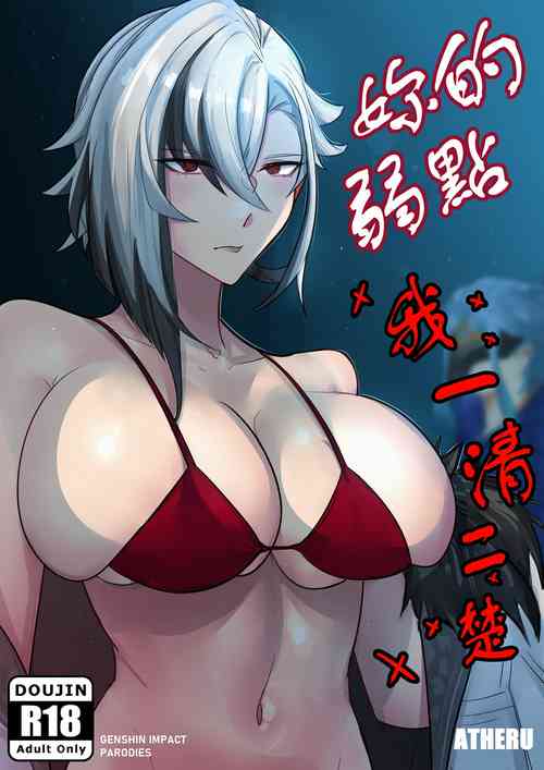 Download I KNOW YOUR WEAKNESS!