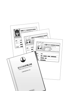 Page 3 of Natsubi Gasshuku Sakusen Keikaku - C&C SUMMER MAIDEN CAMP