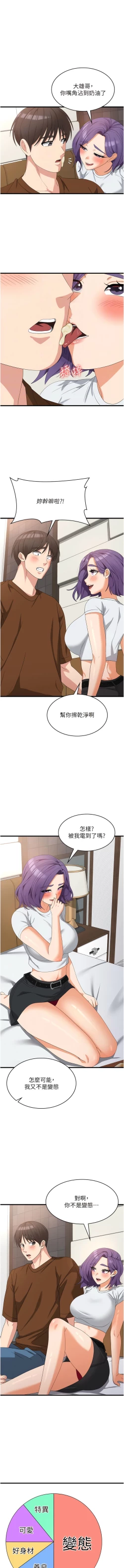 Page 455 of 消灾解饿 | 消災解餓 1-46 END