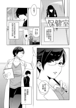 Page 4 of sensei ni kanri sa reru