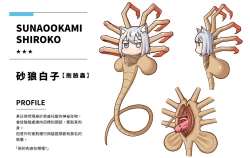 Page 1 of 白子的新肉身