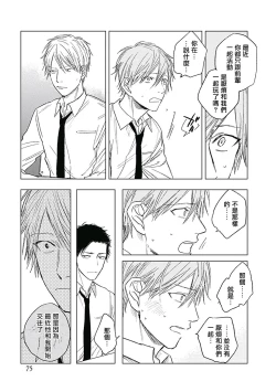 Page 78 of Like a Sugar | 爱似甜点 Ch. 1-5 + 番外