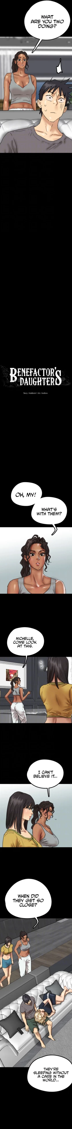 Page 156 of Benefactor's Daughters