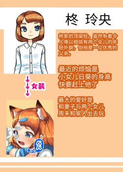 Page 45 of Futanari Kazoku no Papa Chiryou Nisshi