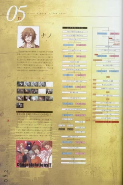 Page 83 of Togainu no chi -  Official Visual Fan Book