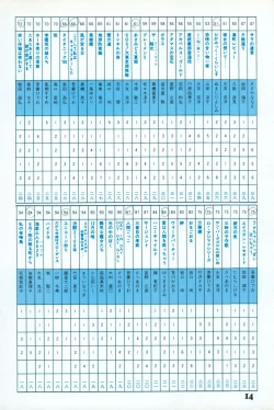 Page 12 of Fusion Product 1981年7月号