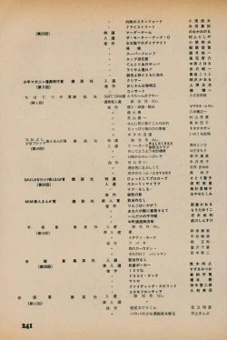 Page 239 of Fusion Product 1981年7月号