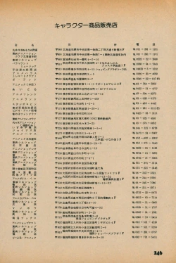 Page 244 of Fusion Product 1981年7月号