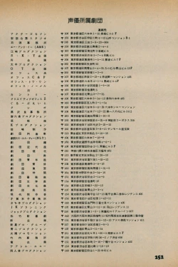 Page 250 of Fusion Product 1981年7月号
