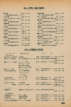 Page 252 of Fusion Product 1981年7月号