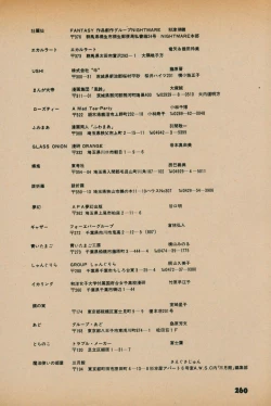 Page 258 of Fusion Product 1981年7月号