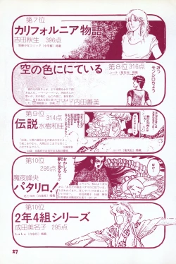 Page 25 of Fusion Product 1981年7月号