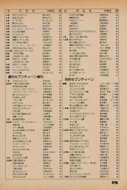 Page 274 of Fusion Product 1981年7月号