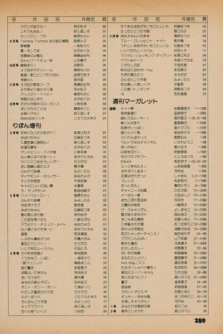 Page 278 of Fusion Product 1981年7月号