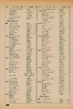Page 281 of Fusion Product 1981年7月号