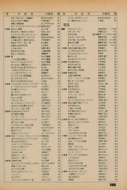 Page 286 of Fusion Product 1981年7月号