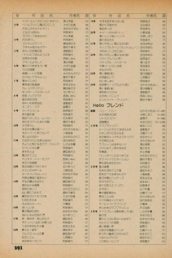 Page 289 of Fusion Product 1981年7月号