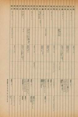 Page 321 of Fusion Product 1981年7月号