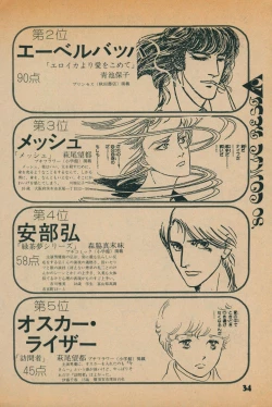 Page 32 of Fusion Product 1981年7月号