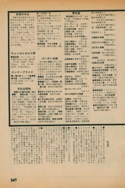 Page 345 of Fusion Product 1981年7月号