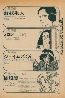 Page 40 of Fusion Product 1981年7月号