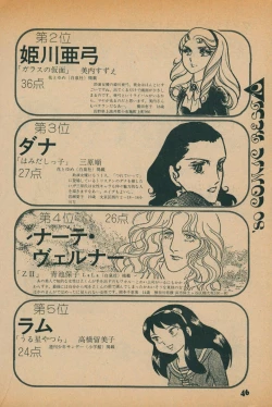 Page 44 of Fusion Product 1981年7月号