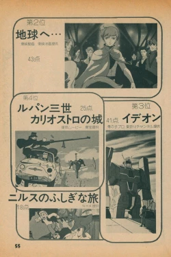 Page 53 of Fusion Product 1981年7月号