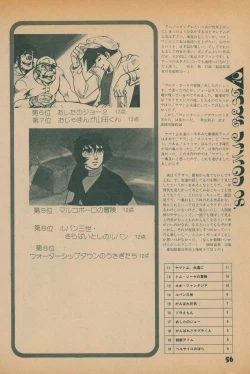 Page 54 of Fusion Product 1981年7月号