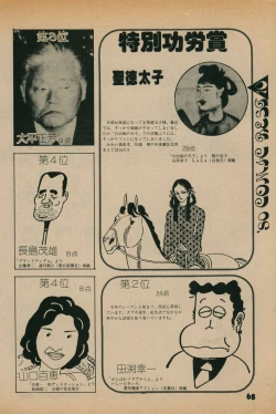 Page 66 of Fusion Product 1981年7月号