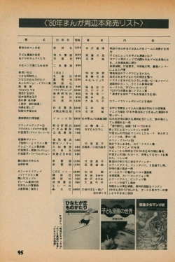 Page 93 of Fusion Product 1981年7月号