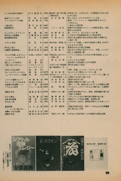 Page 94 of Fusion Product 1981年7月号
