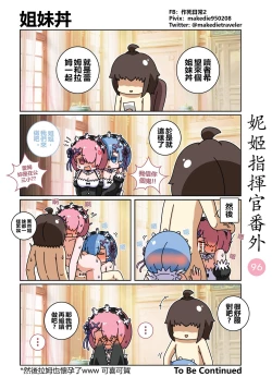 Page 129 of 妮姬指挥官日常