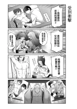 Page 129 of Virtual Youtuber Kong Zi