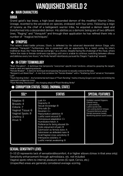 Page 4 of Raygis Valicess Elsain "VANQUISHED SHIELD 2"