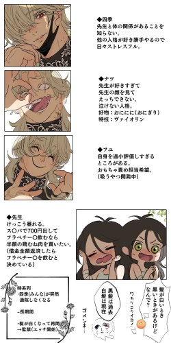 Page 111 of Tajuu Jinkaku × Seishinkai × Kankin