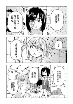 Page 20 of Chika Tose | 地下生活