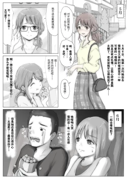 Page 6 of Honto no Kanojo Soushuuhen