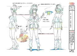 Page 14 of Hajimete no Gal Settei