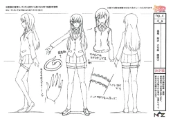 Page 28 of Hajimete no Gal Settei