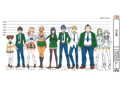 Page 2 of Hajimete no Gal Settei