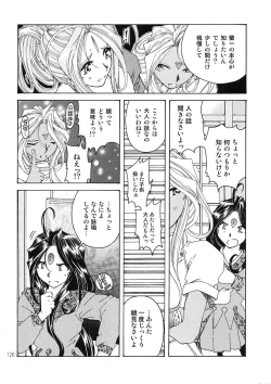 Page 125 of BELLS COLLECTION 1995-2003