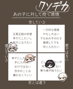 Page 7 of Fgo yume rogu