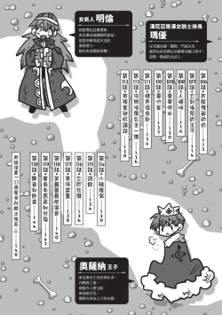 Page 7 of 33-sai Dokushin Onna Kishi Taichou| 33歲單身女騎士隊長。