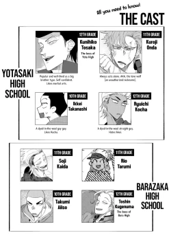 Page 3 of Badday Dreamers Ch. 1-6